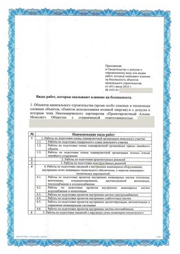 Приложение к свидетельству о допуске к определенному виду или видам работ Соликамск СРО в проектировании
